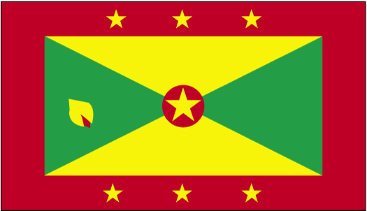 Grenada flag explained