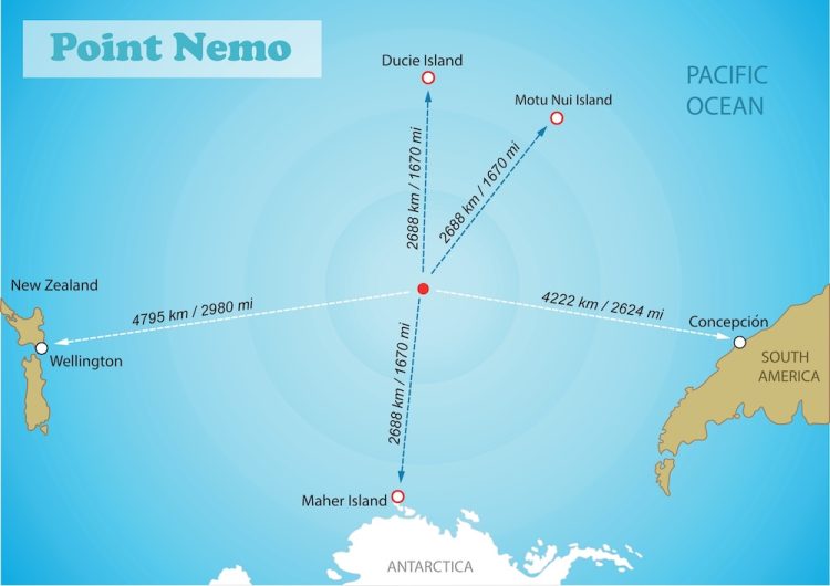Point Nemo Map